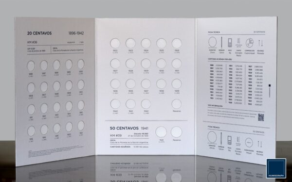 NUMISMATICA ARGENTINA